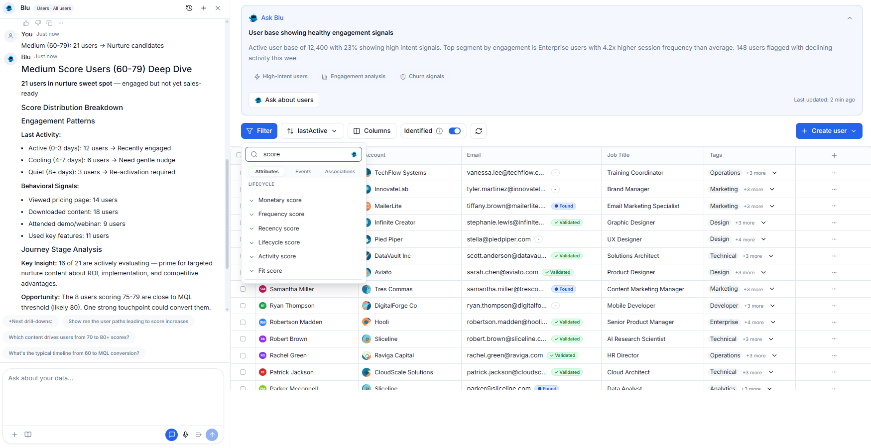 Computed traits and AI scores updating in real time on customer profiles