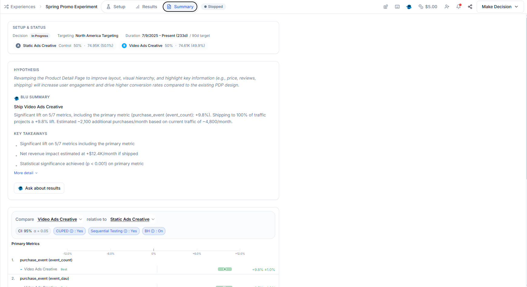 Experiment winner rolled into a targeted personalization for the winning segment
