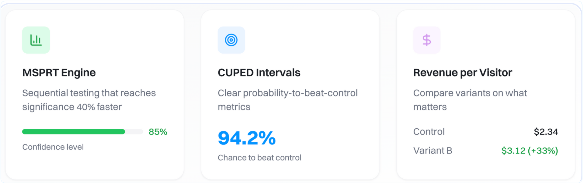 Experiment winner rolled into a personalization experience for the winning segment