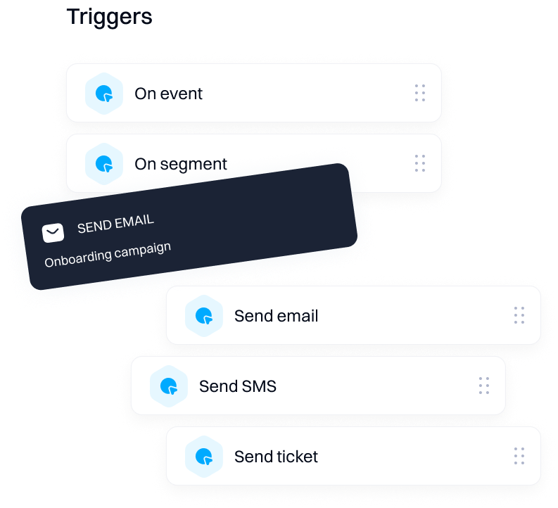 Blu chat generating a complete journey flow from a text prompt