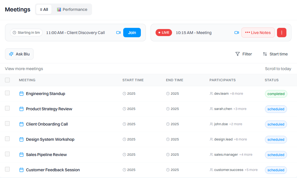 Pre-meeting brief with questionnaire data and account context loaded in CRM