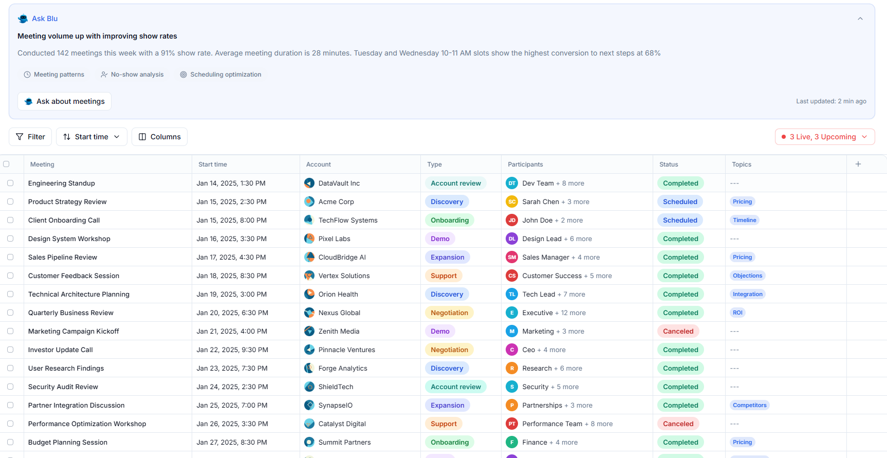 Meeting transcript updating CRM fields with objections, deal stage, and next steps