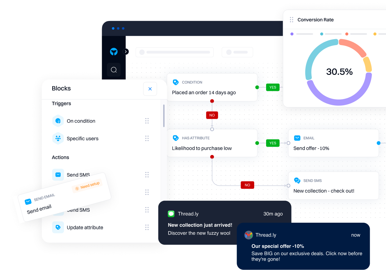 Subscription analytics