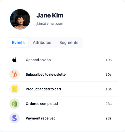 Inbox mockup