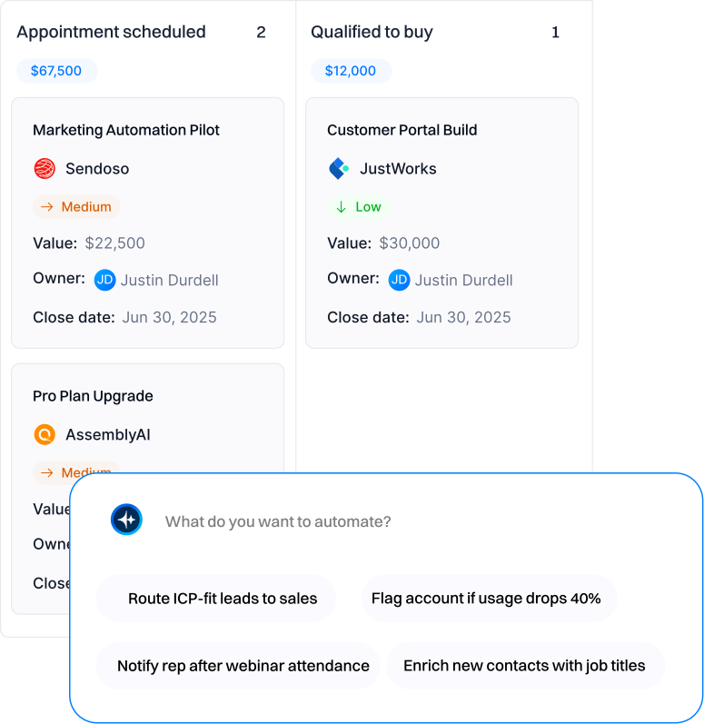 Autonomous CRM workflows