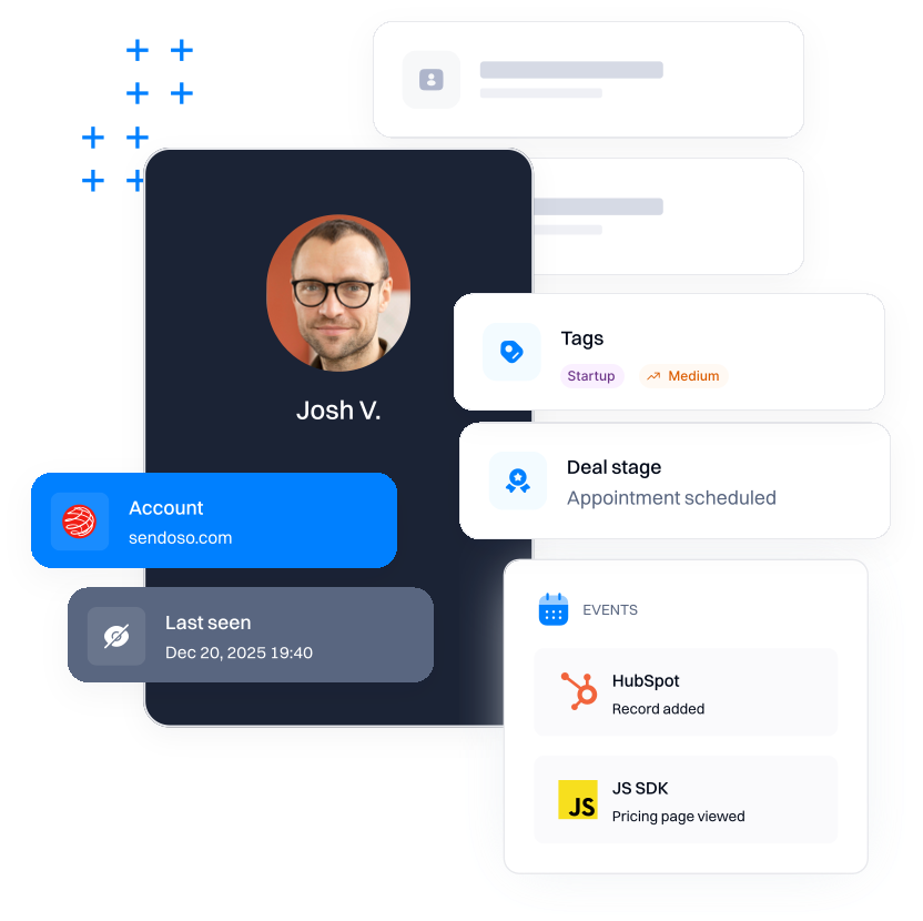 Customer data platform