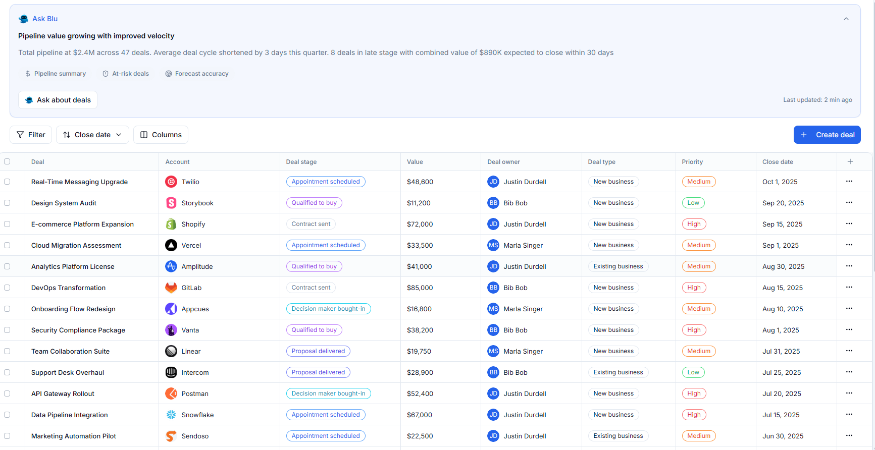 Account prep brief showing CloudScale Solutions account context, contacts, and deal history