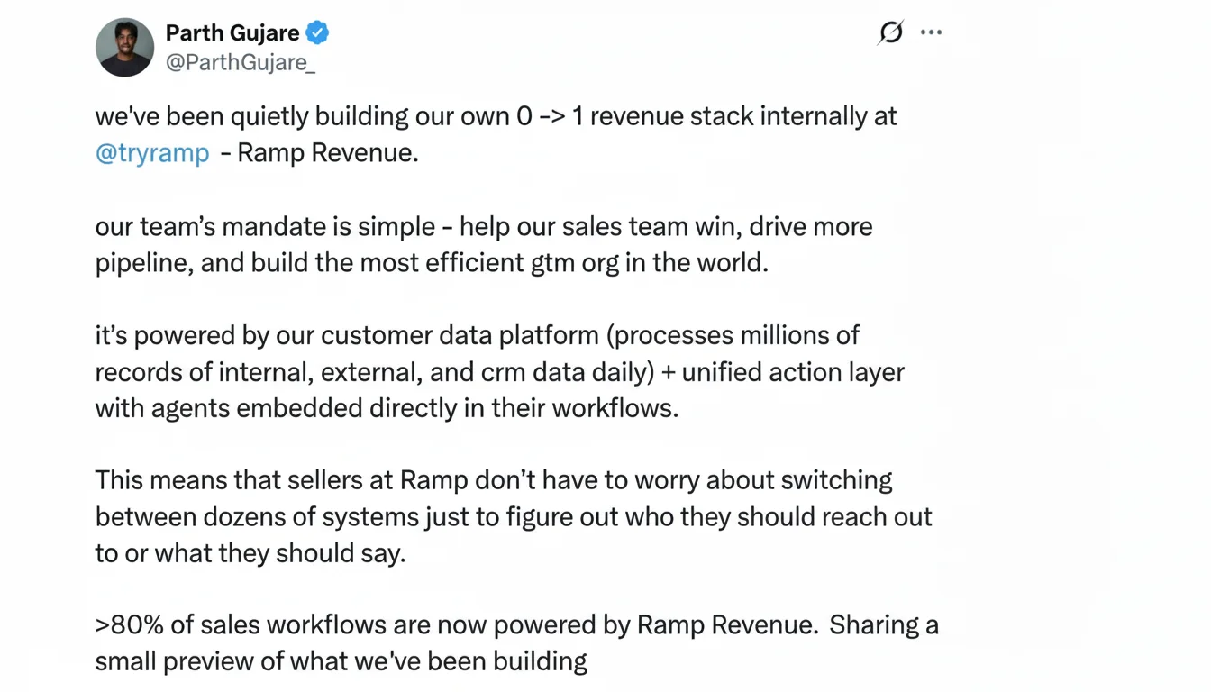 GTM revenue stack showing unified customer data across CRM, Shopify, analytics, and email — powered by Intempt