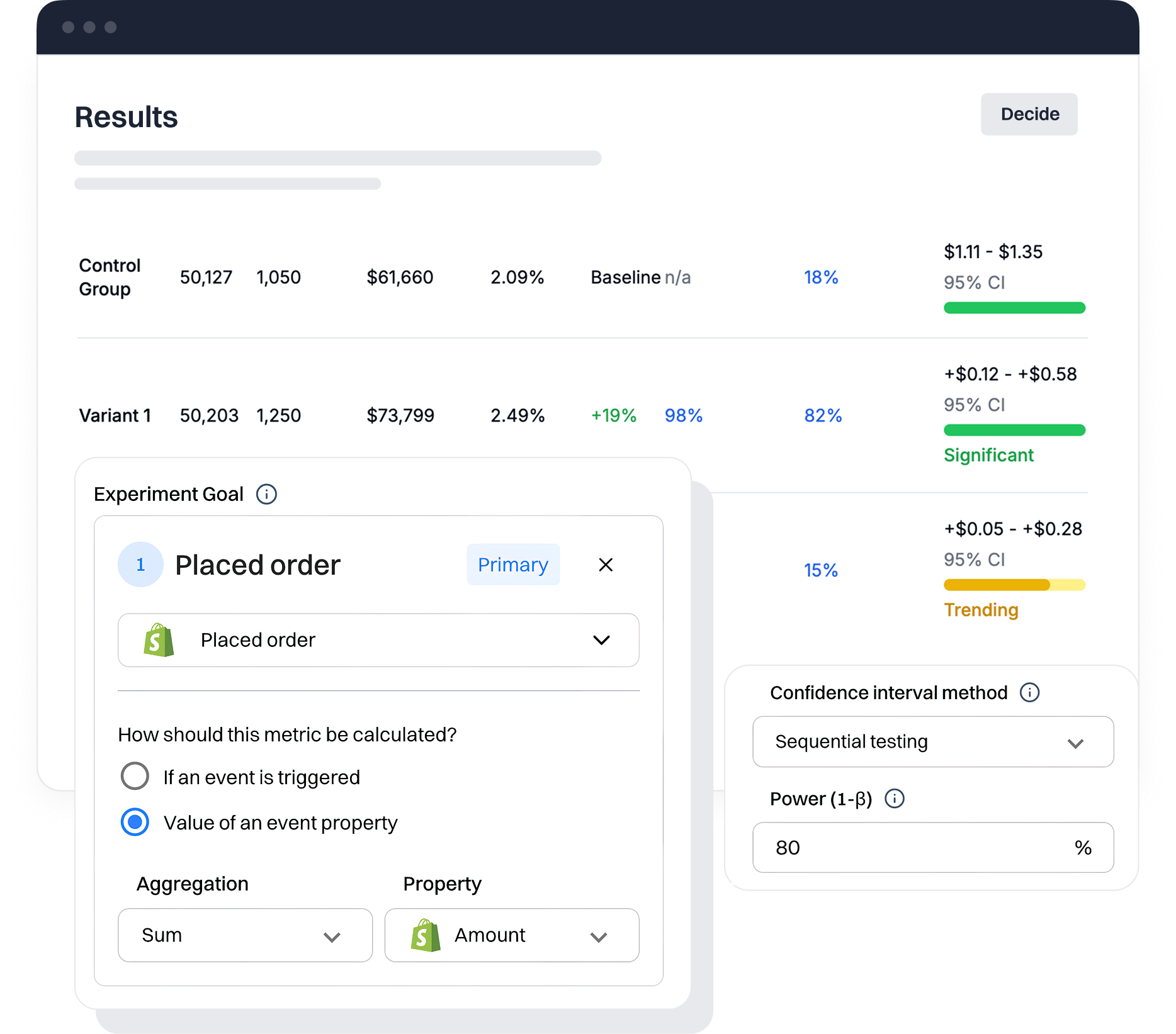 Unified profile activating journeys, experiments, and CRM workflows in Intempt