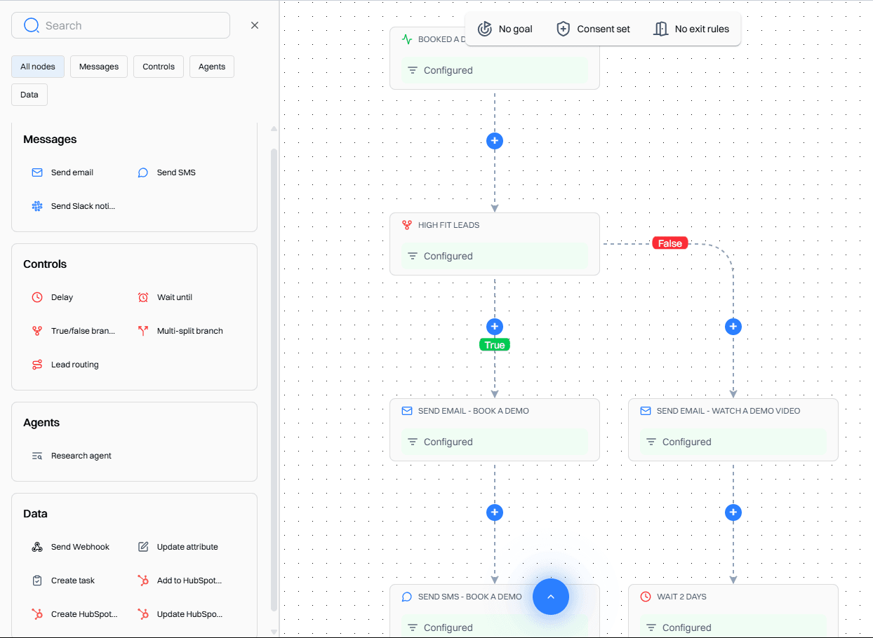 journey canvas lead routing branches - july 142025 - Intempt documentation