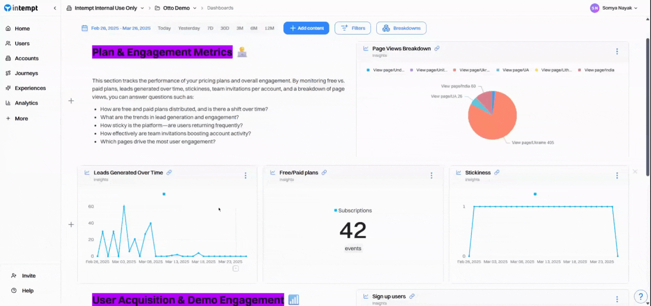 dashboard plan engagement metrics - june 9 2025 - Intempt documentation