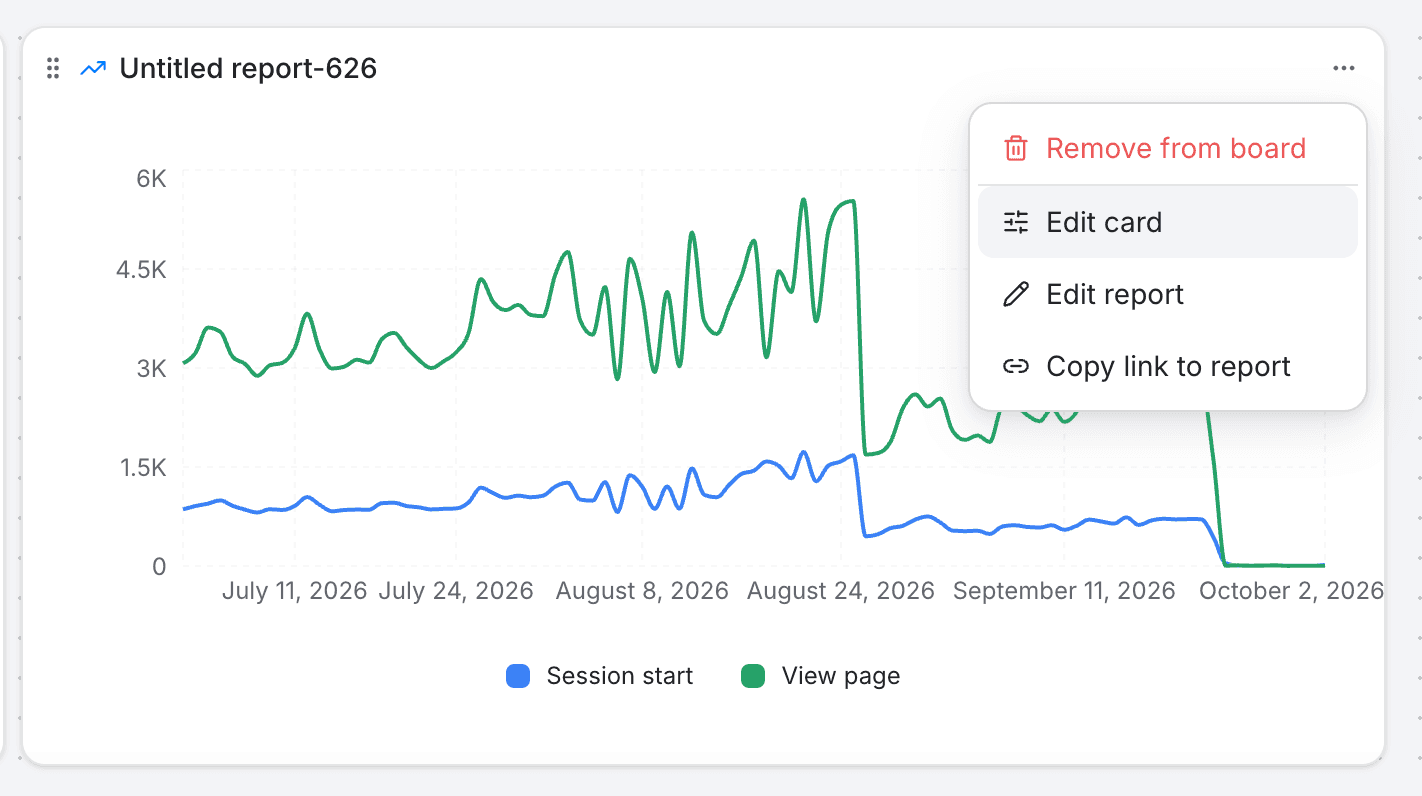 widget three dot menu edit card report copy link - dashboards - Intempt documentation