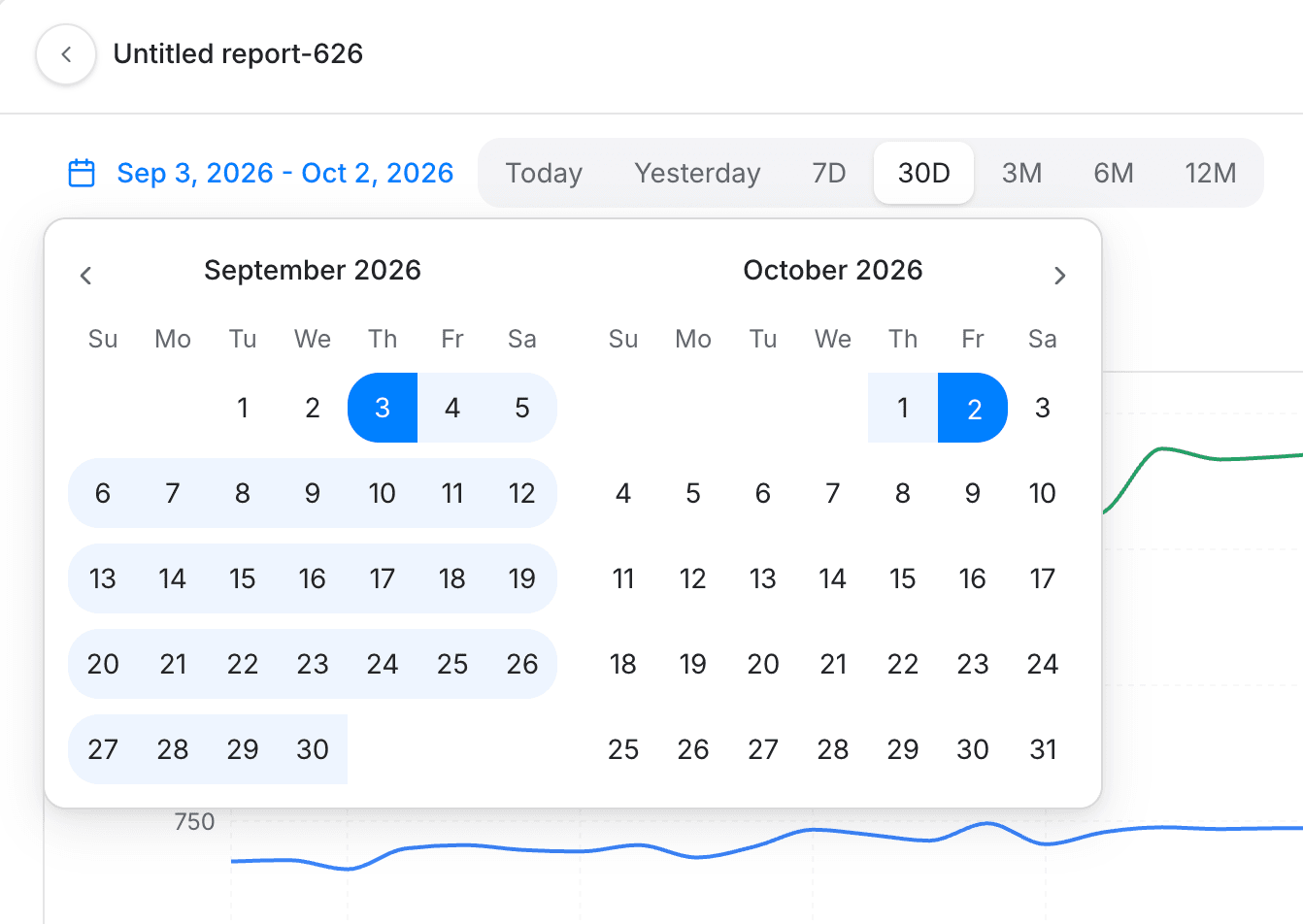 date range calendar picker - insights data visualization - Intempt documentation