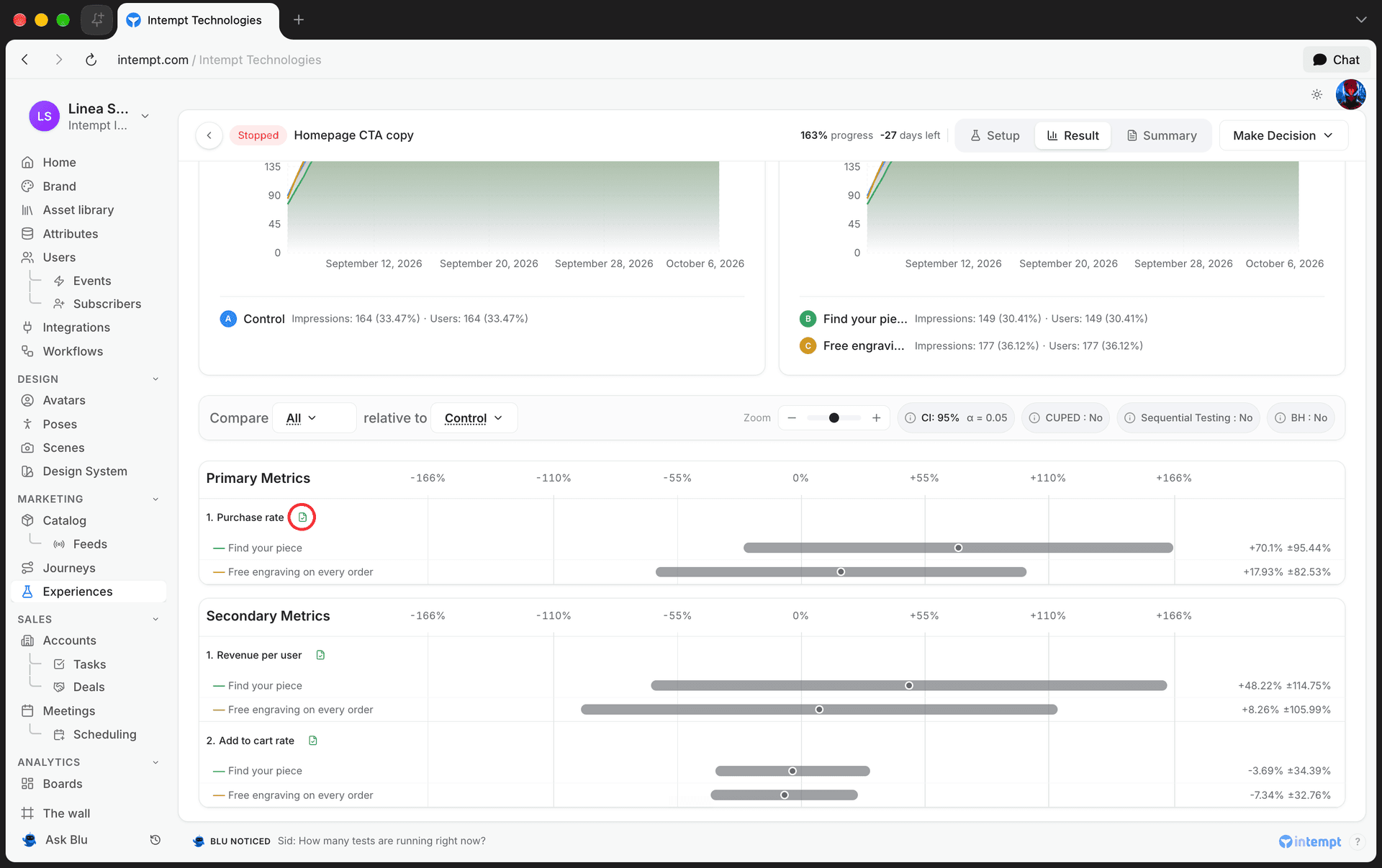 primary metrics share icon 6 oct 2026 - experiment analytics - Intempt documentation