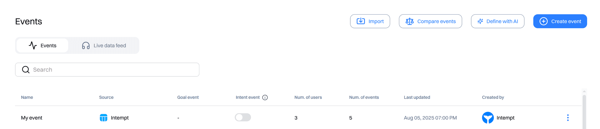 events list imported event row - creating an event - Intempt documentation