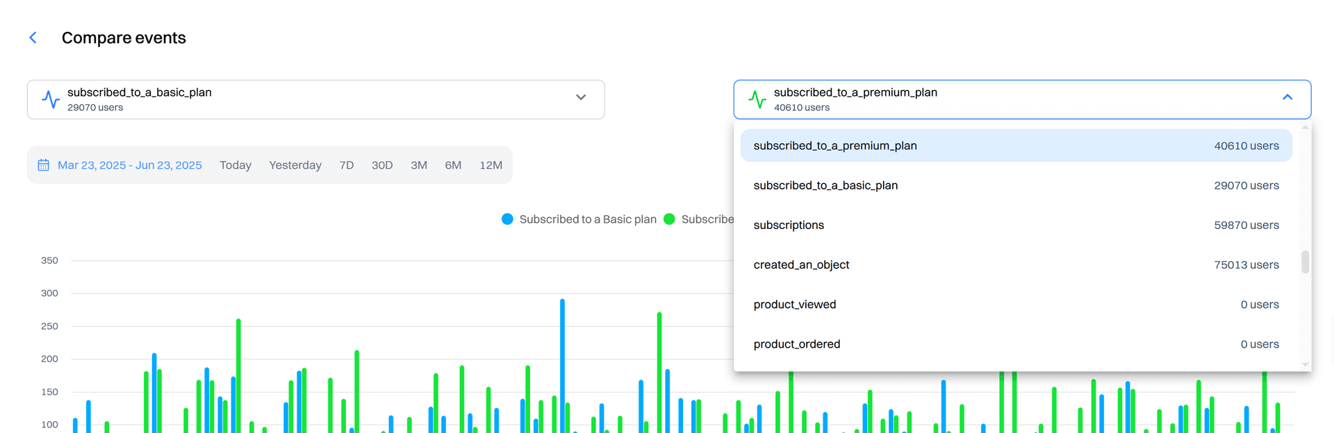 compare events select second event - event comparison - Intempt documentation