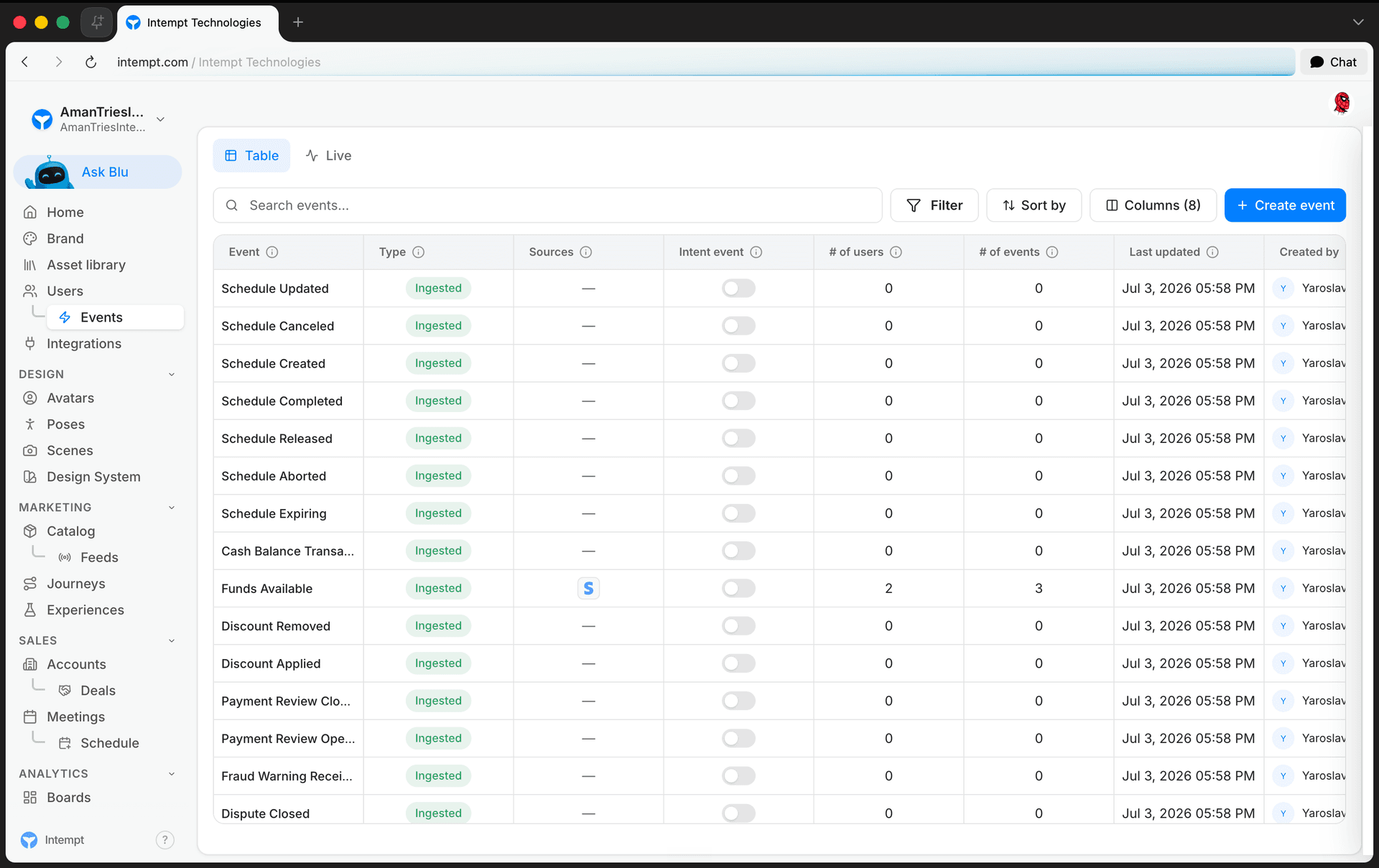 events table tab columns - how to create an event tracking plan - Intempt documentation