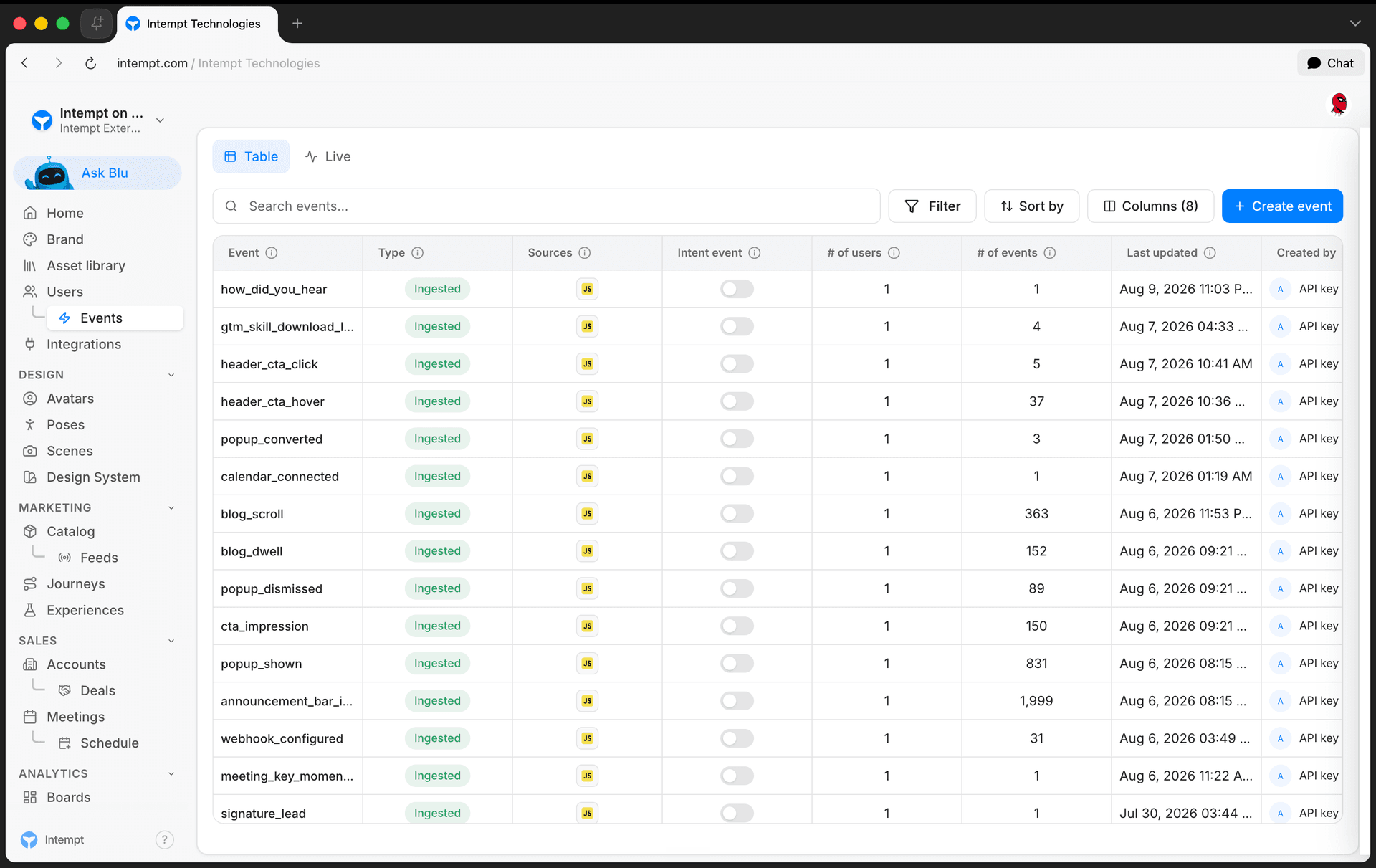 events table custom event row - setting up custom events - Intempt documentation