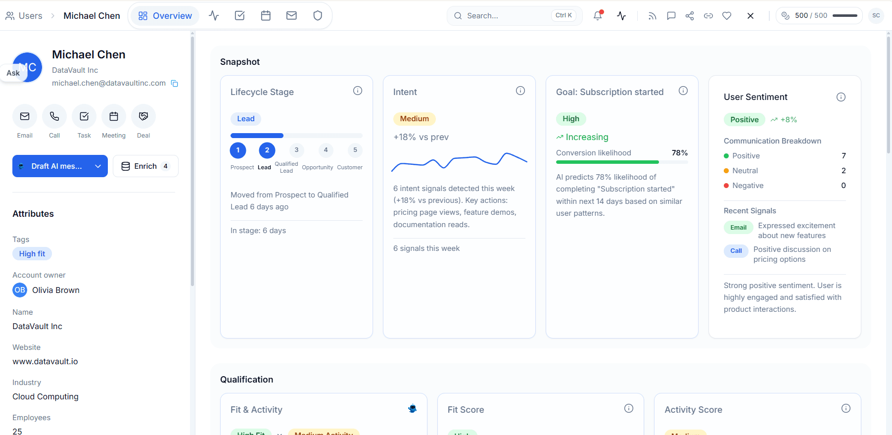 user profile - users accounts - Intempt documentation