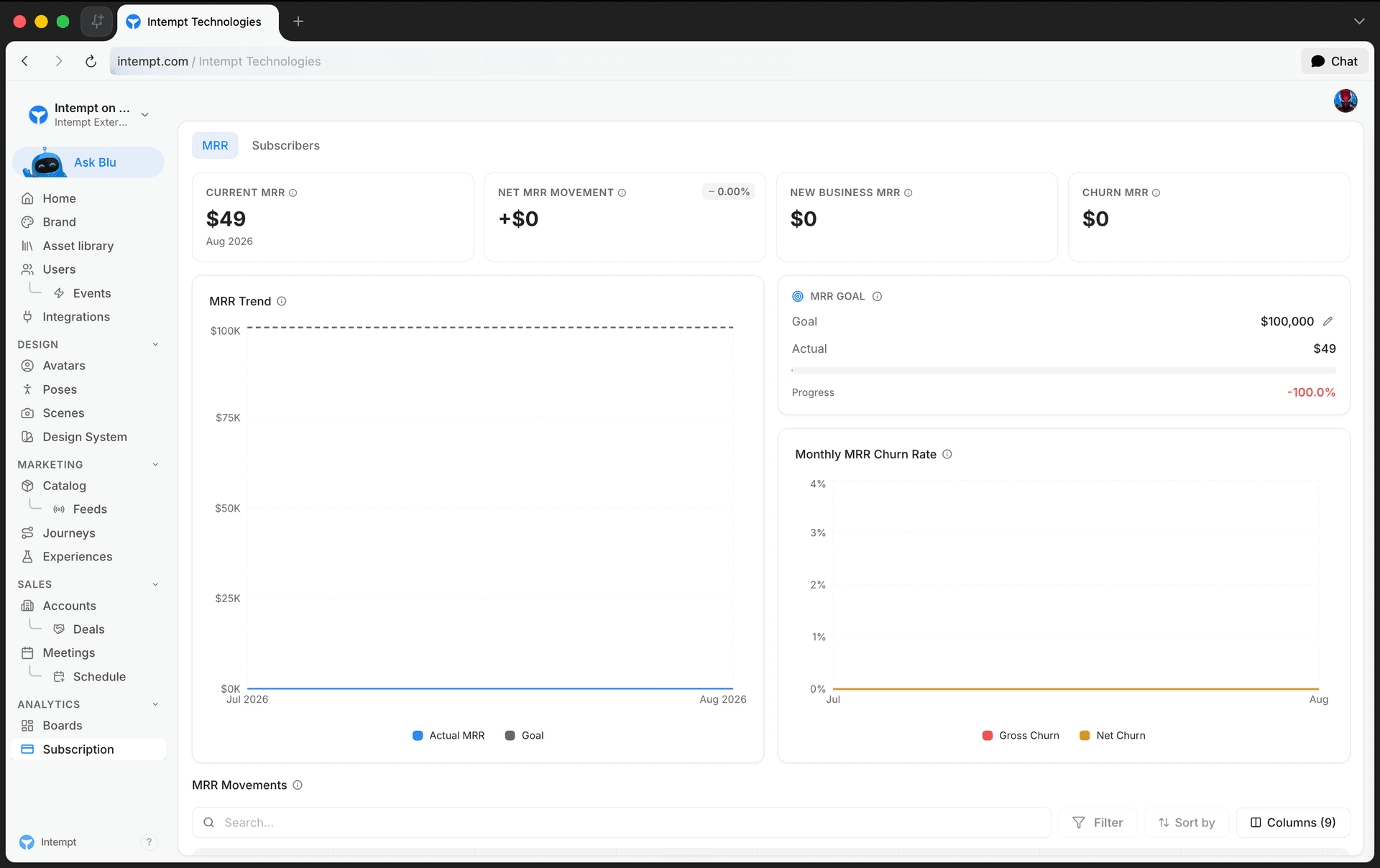 kpi cards mrr goal progress - subscription billing overview - Intempt documentation