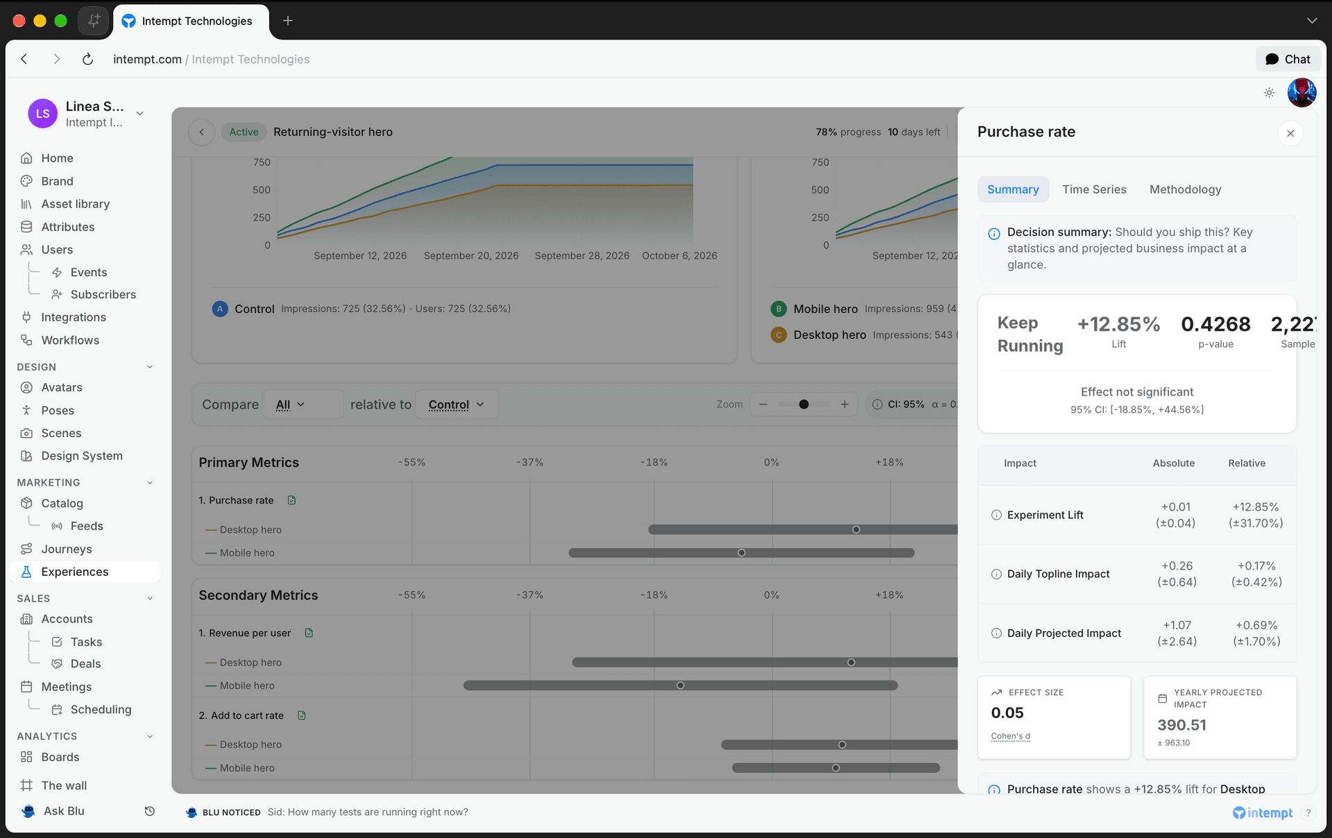 metric detail summary keep running 6 oct 2026 - personalizations analytics - Intempt documentation