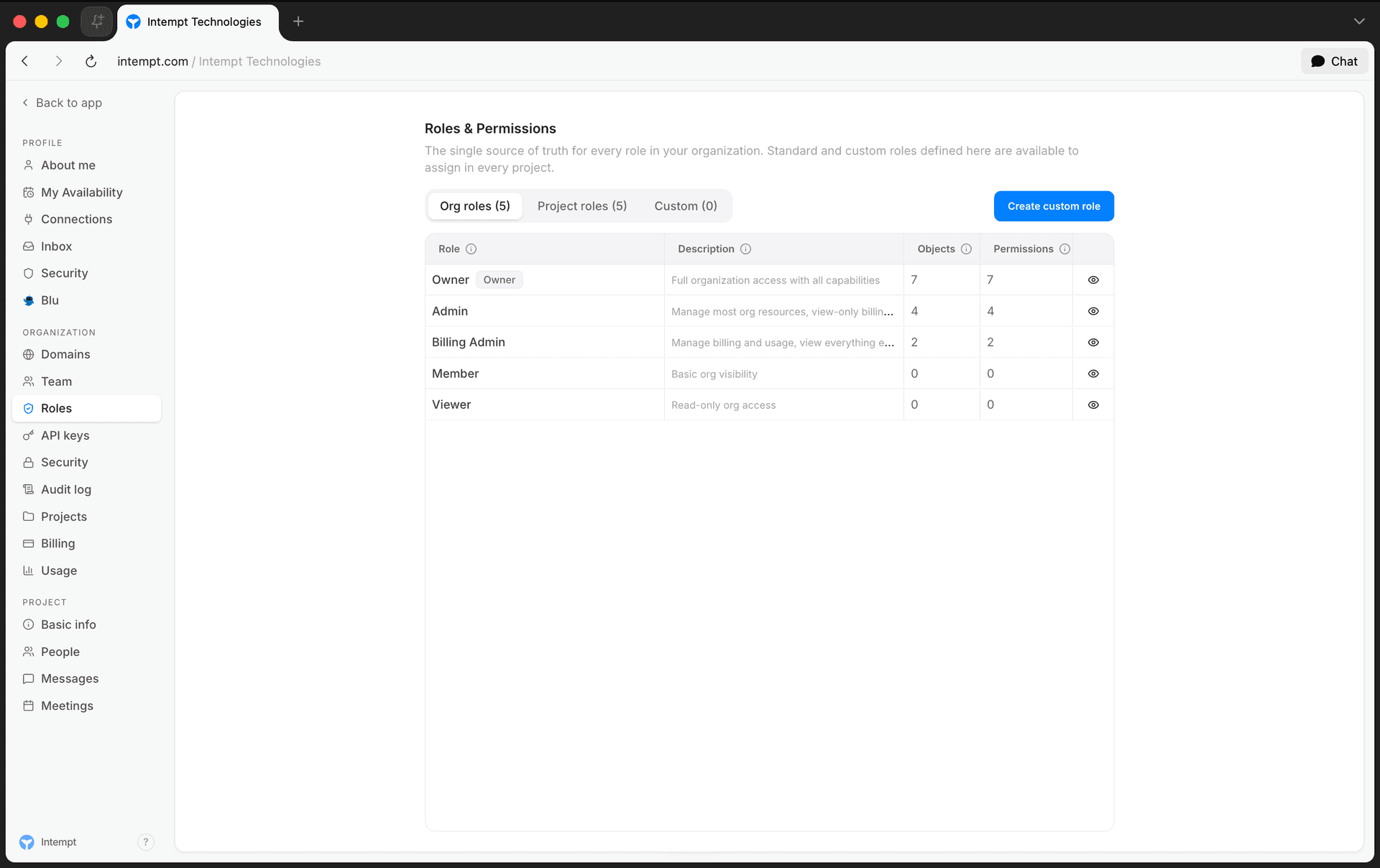 roles tab org roles project roles custom subtabs - user roles permissions - Intempt documentation