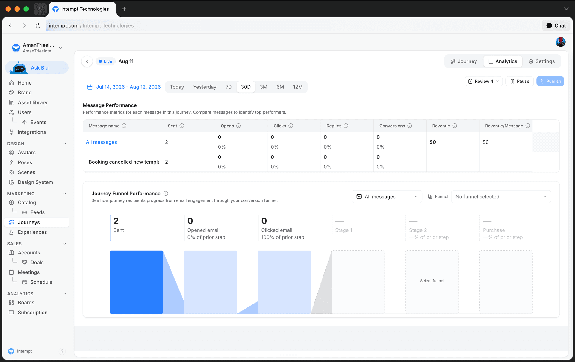 date range message performance funnel chart - journey analytics - Intempt documentation