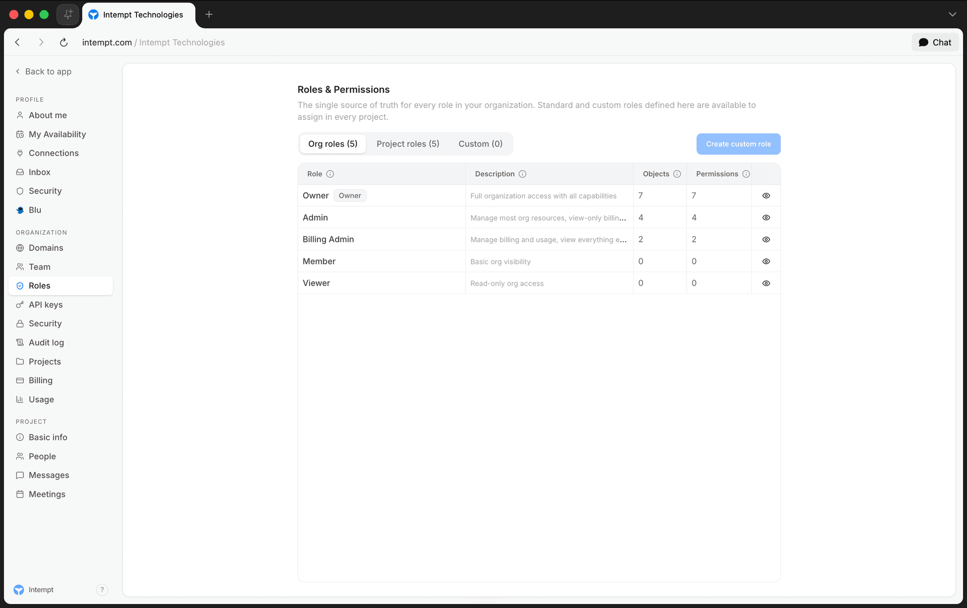 roles tab sub tabs role table - access management - Intempt documentation